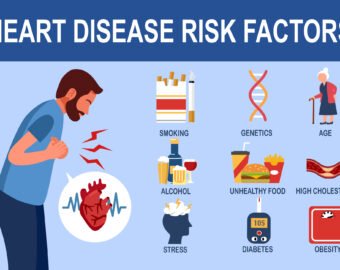 Heart disease specialist in ramdaspeth nagpur